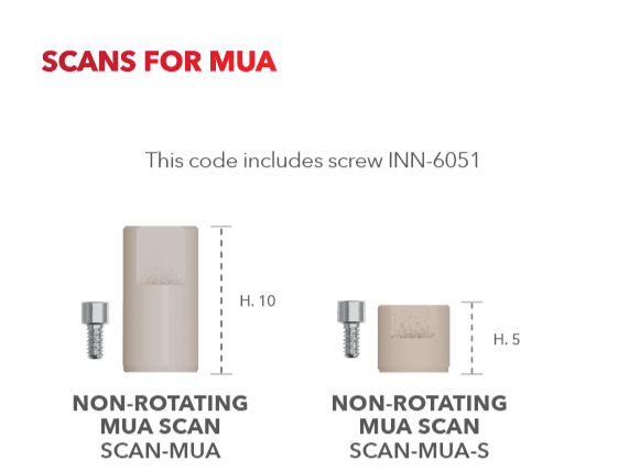 BNB MUA SCAN