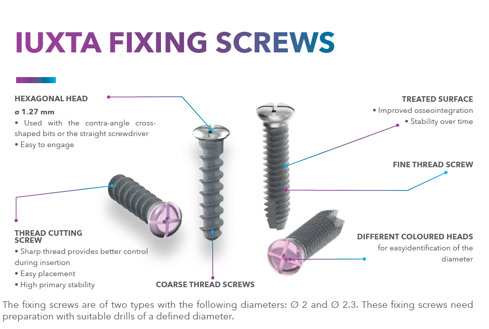 IUXTA FIXING SCREW