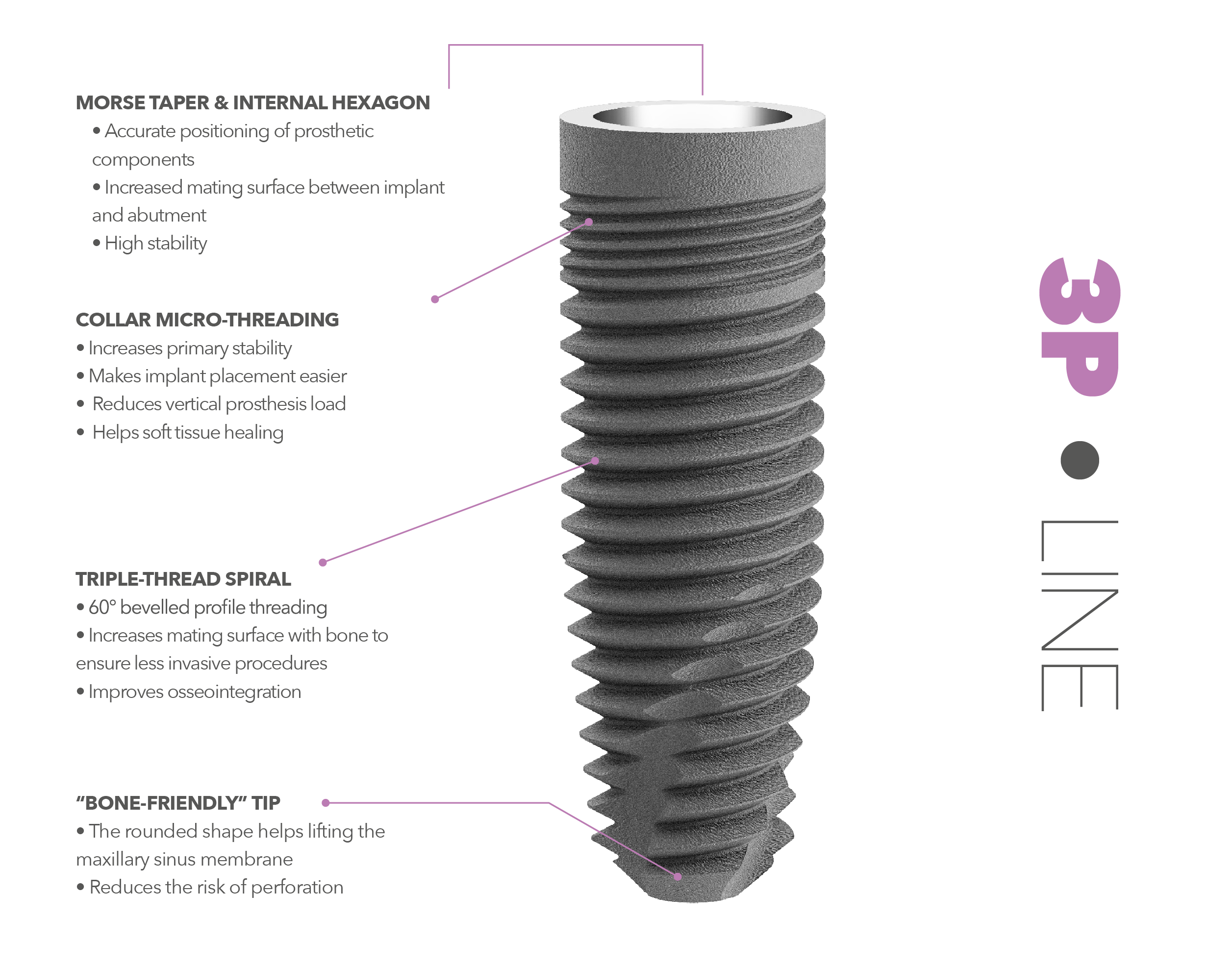 DURA-VIT 3P IMPLANT