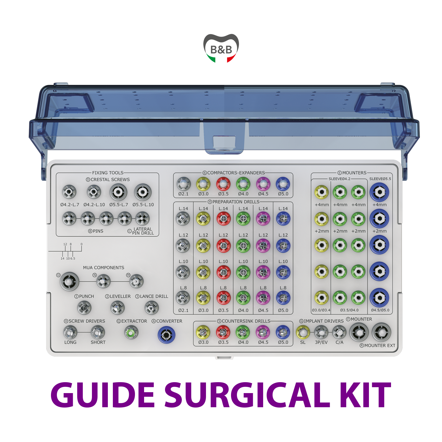 B&B SURGICAL KITS