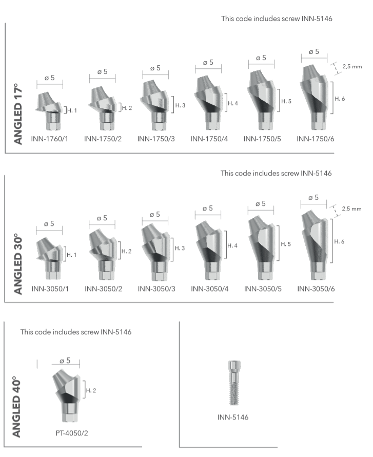 MULTI-USE ABUTMENTS