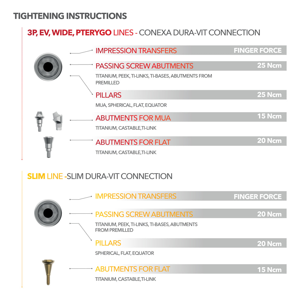 CONEXA CONNECTION