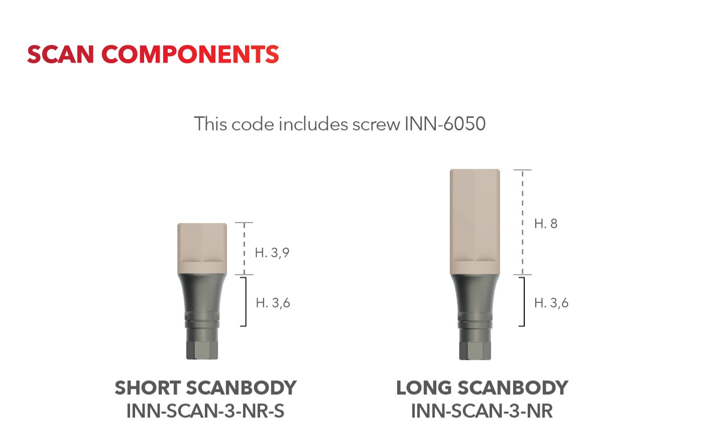 SCAN-BODY ABUTMENT