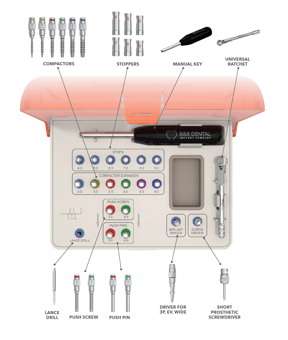 CRESTAL SINUS LIFT SURGICAL KIT