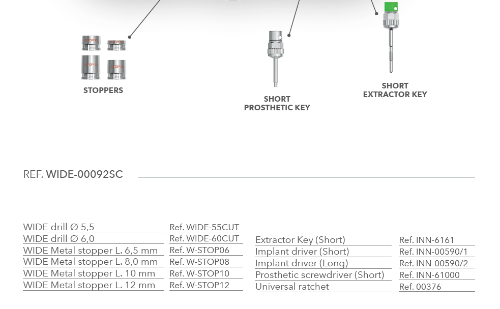 WIDE SURGICAL KIT