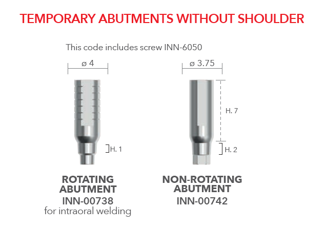 TEMPORARY ABUTMENTS