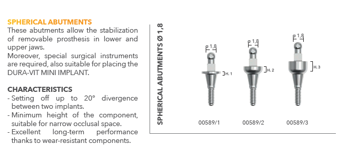 [OVERDENTURE] SPHERICAL ABUTMENTS