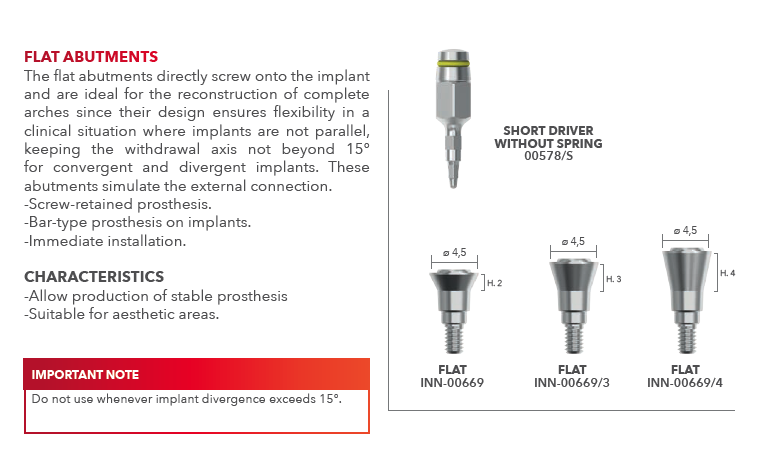 [FLAT] ANCHORING ABUTMENTS