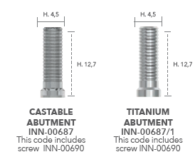 [FLAT] ABUTMENTS