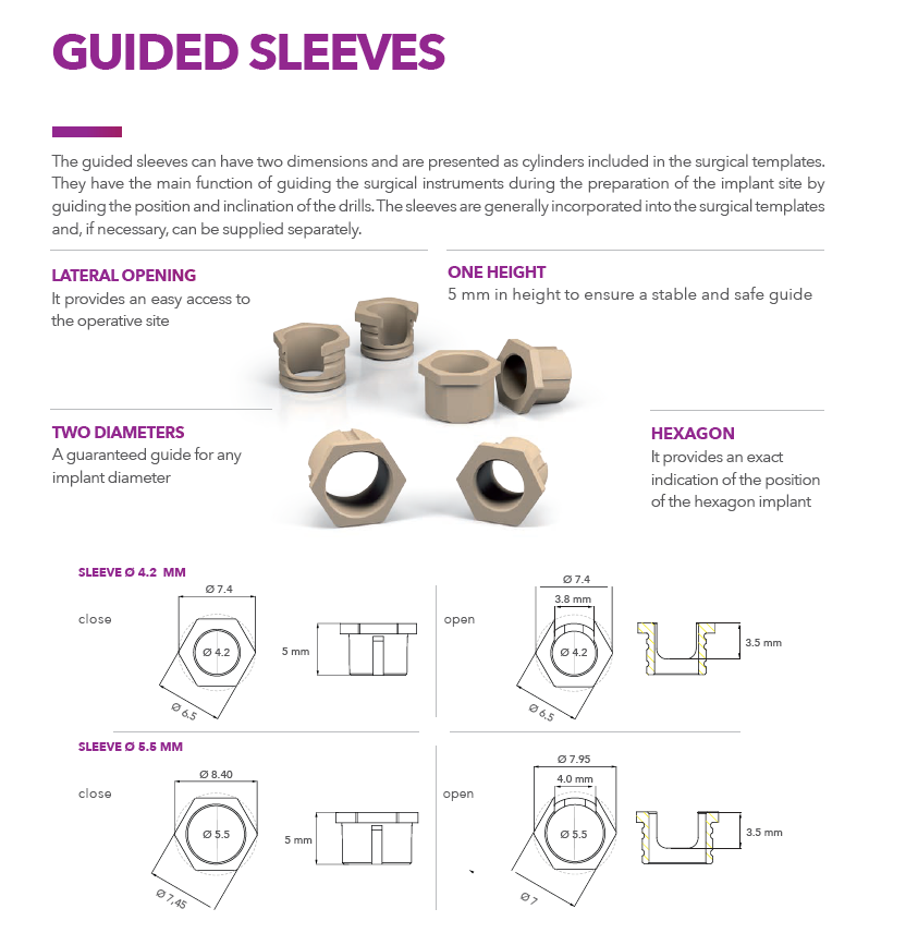 Spring Guide Sleeve Types GUIDE SLEEVES