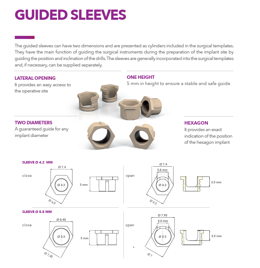 GUIDE SLEEVES