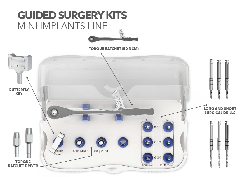 GUIDED SURGICAL KIT [MINI]