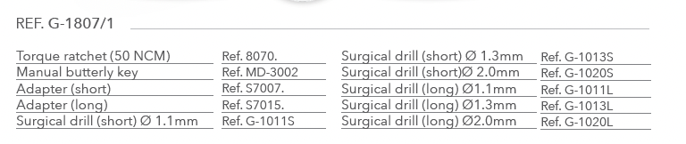 GUIDED SURGICAL KIT [MINI]