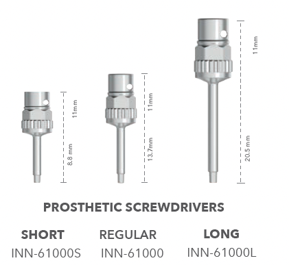 PROSTHETIC DRIVERS