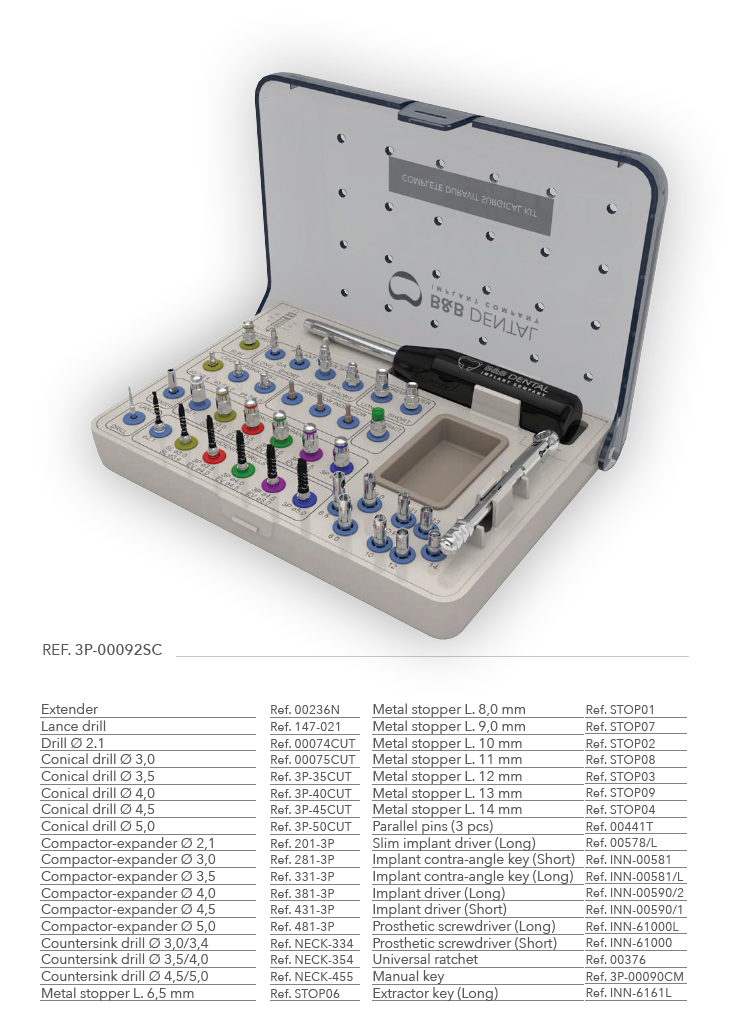 B&B SURGICAL KITS