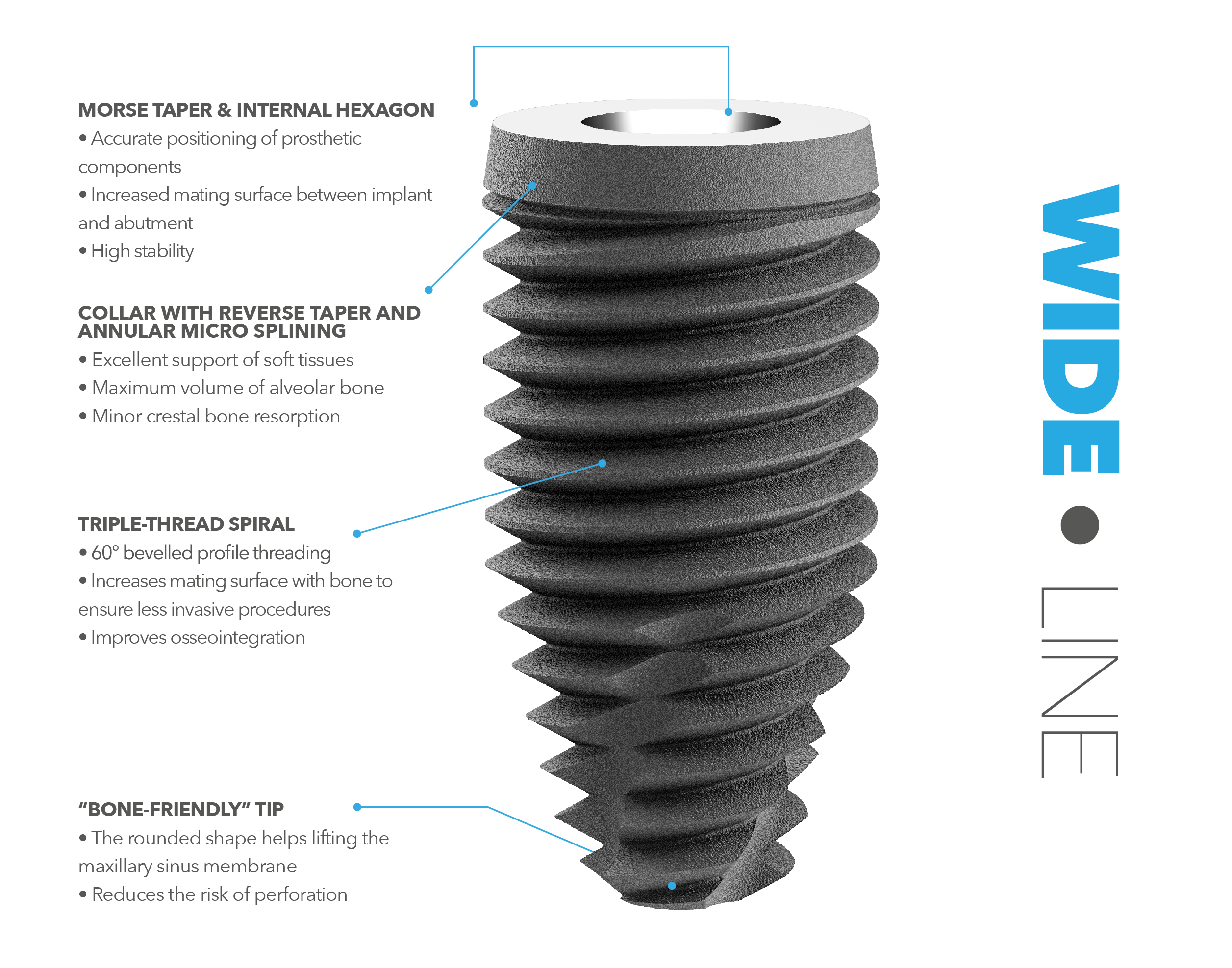 DURA-VIT WIDE IMPLANT