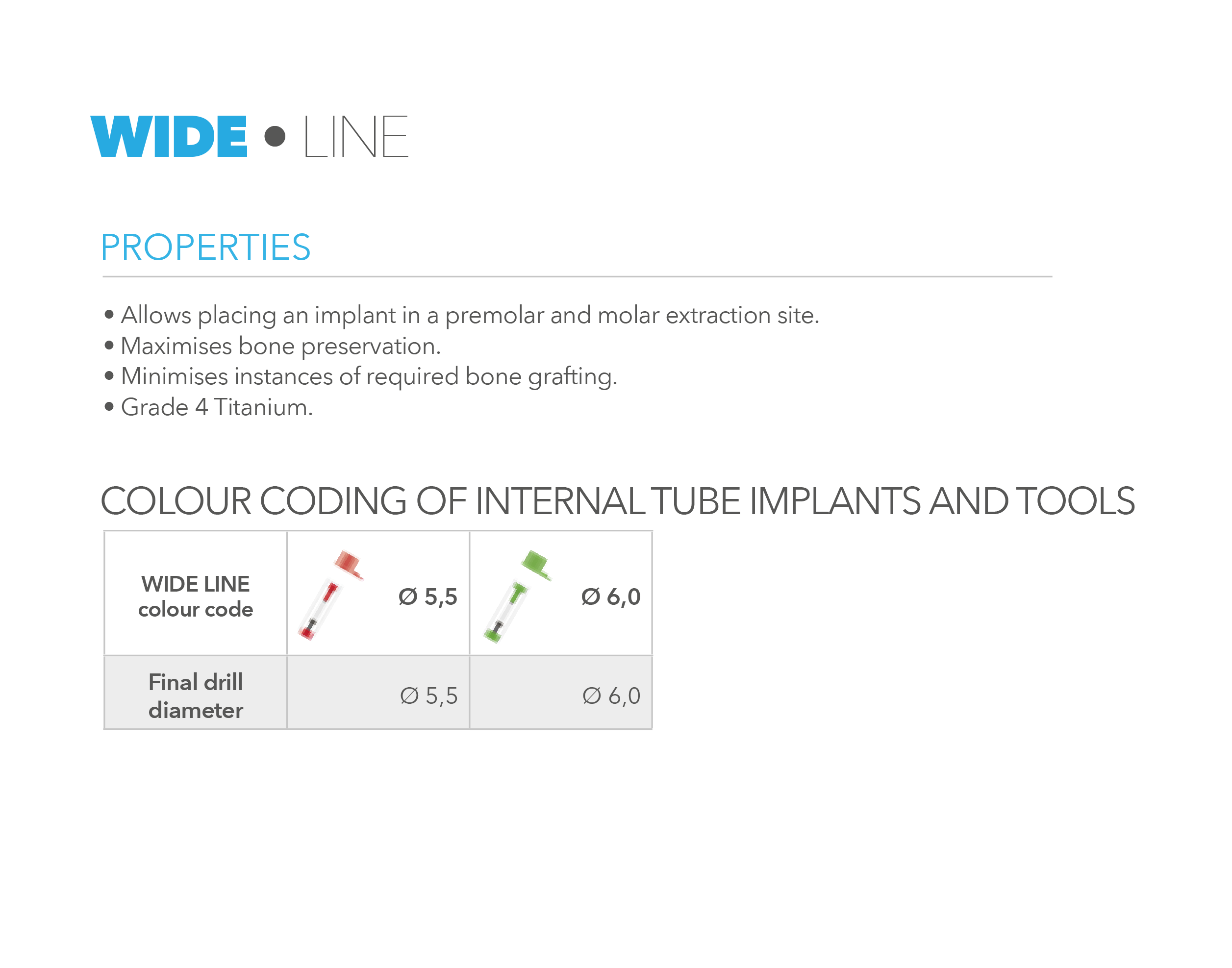 DURA-VIT WIDE IMPLANT